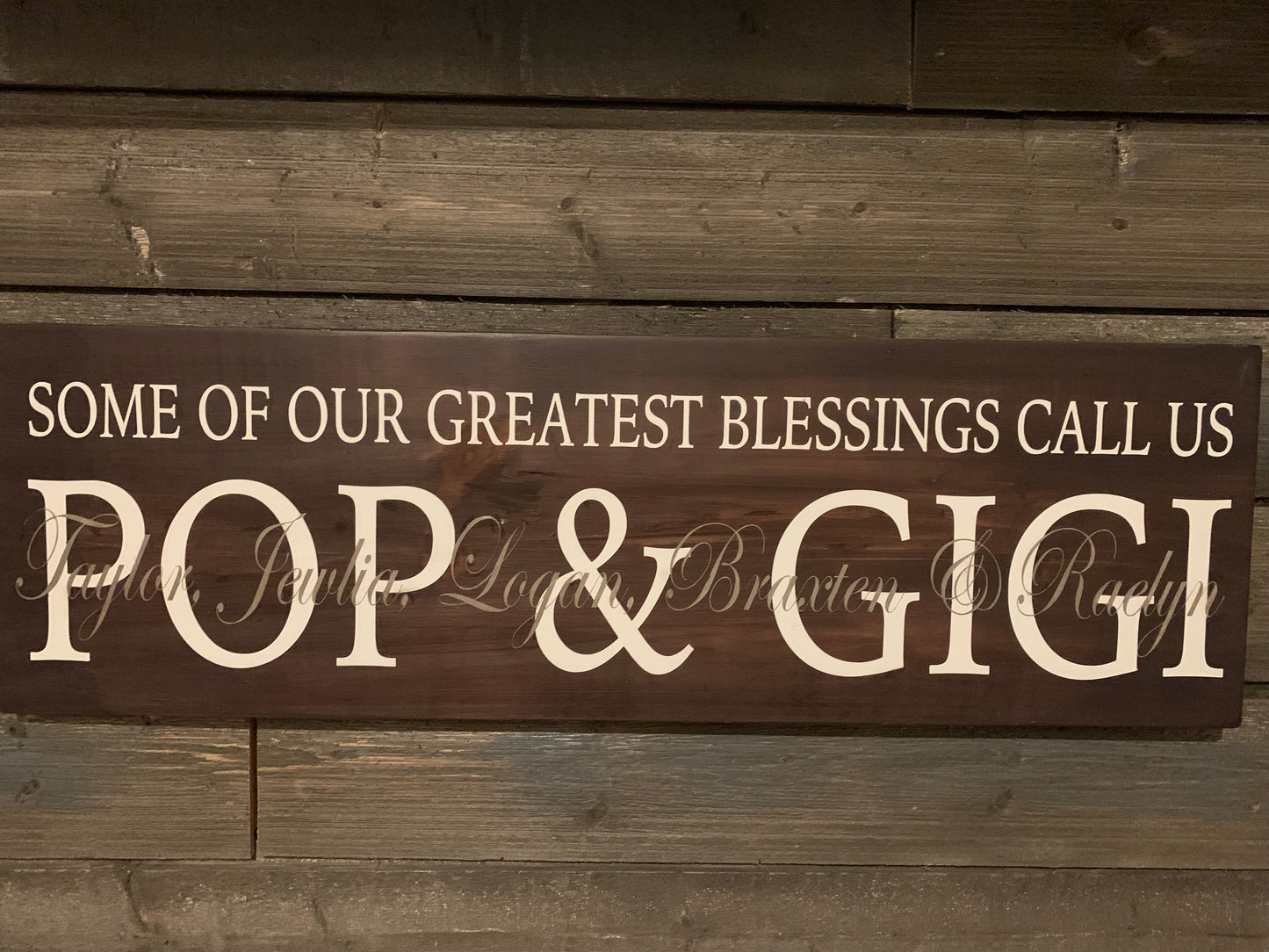 Greatest Blessings Grandparents' Custom Sign